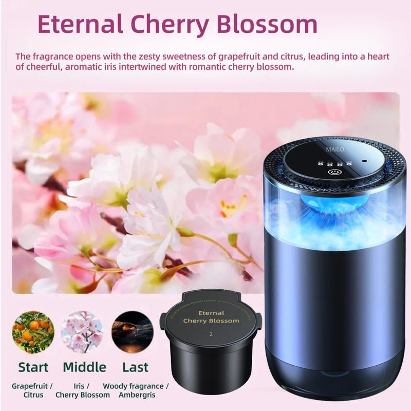 Smart Car Air Freshener & Diffuser – 5 Scents, 4 Adjustable LED Light, Aromatherapy for Car, Home, Office & More