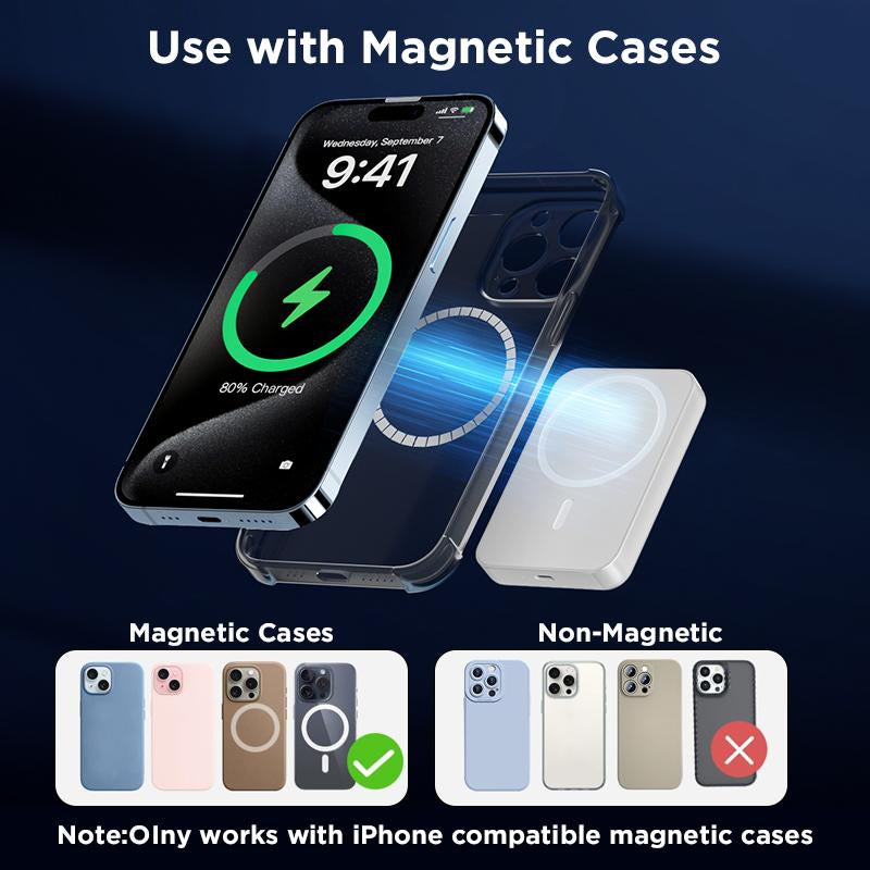 5000Mah Magnetic Power Bank,Wireless Portable Charger ，For Iphone 16/15/14/13/12/Plus/Por Max All Series Fast Charging Magsafe Battery Pack