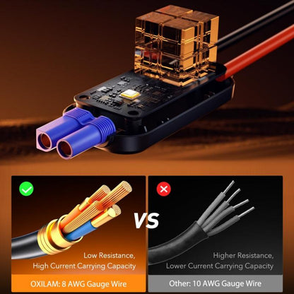 Kopuo 12V 5000A Portable Car Jump Starter - 1 Count Emergency Booster for Urban Commuters & Outdoor Adventurers Vehicle Automotive