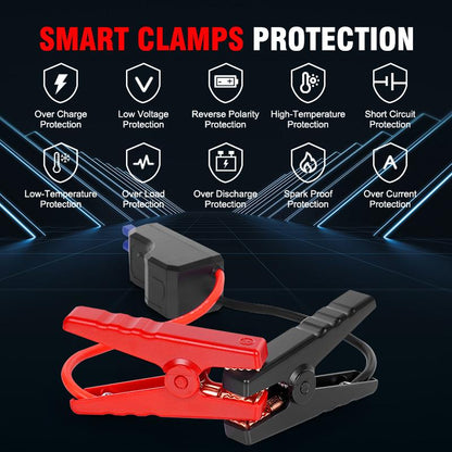 Kopuo 12V 5000A Portable Car Jump Starter - 1 Count Emergency Booster for Urban Commuters & Outdoor Adventurers Vehicle Automotive