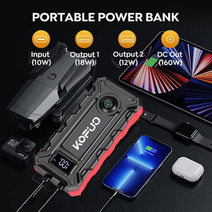 Kopuo 12V 5000A Portable Car Jump Starter - 1 Count Emergency Booster for Urban Commuters & Outdoor Adventurers Vehicle Automotive