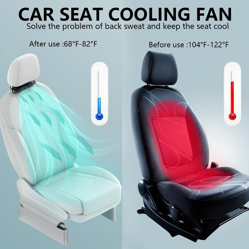 JOYTUTUS Car Seat Fan USB Plug-In Dual Turbo High Wind Power Car Interior Rear Pillow Car Fan