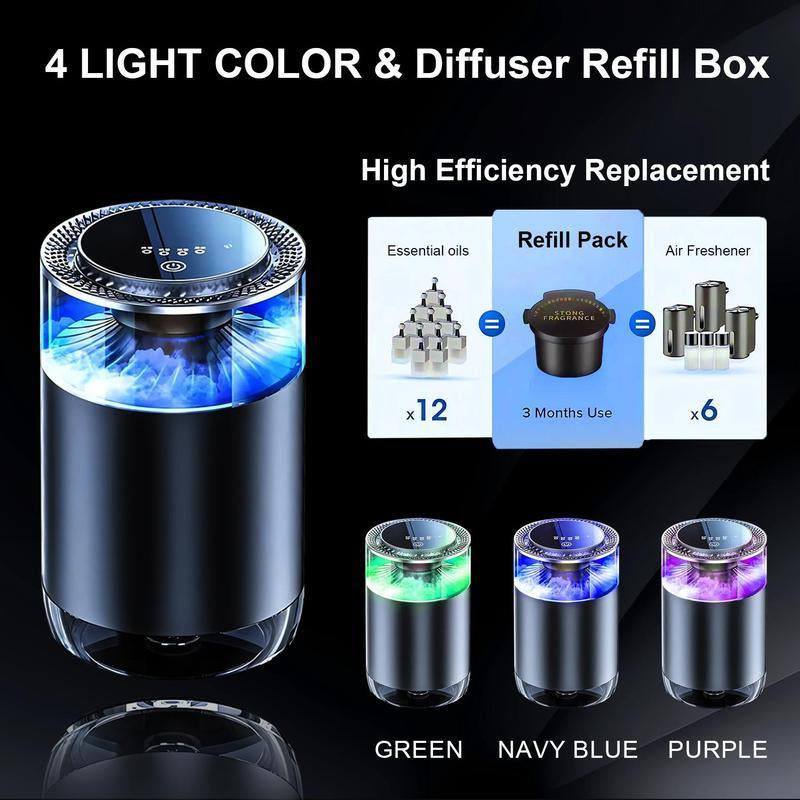 Smart Car Air Freshener & Diffuser – 5 Scents, 4 Adjustable LED Light, Aromatherapy for Car, Home, Office & More