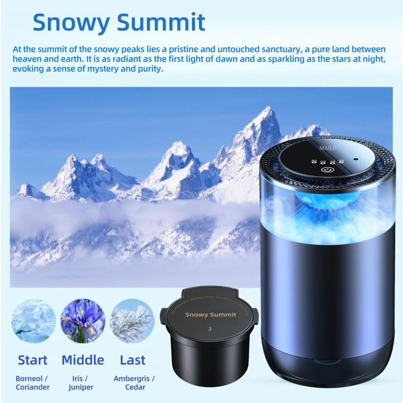 Smart Car Air Freshener & Diffuser – 5 Scents, 4 Adjustable LED Light, Aromatherapy for Car, Home, Office & More