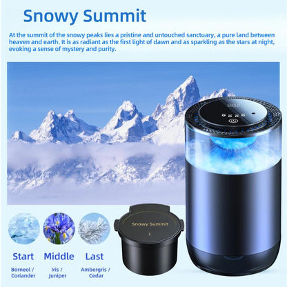 Smart Car Air Freshener & Diffuser – 5 Scents, 4 Adjustable LED Light, Aromatherapy for Car, Home, Office & More